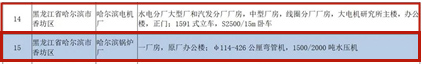 Z6·尊龙凯时(中国区)人生就是搏!