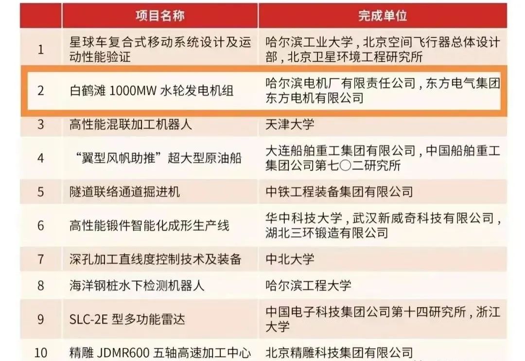 FA4BC8F39C9DEEAD79579E170A3_802240F6_1E738.jpg?e= FA4BC8F39C9DEEAD79579E170A3_802240F6_1E738.jpg?e=