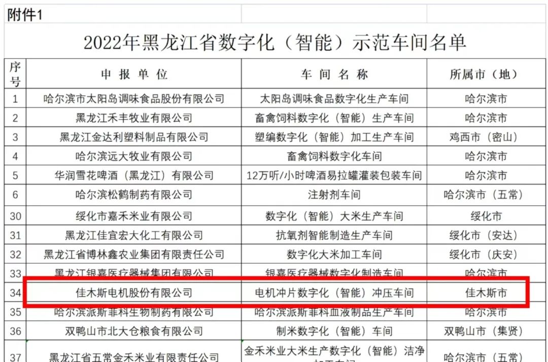 B73E0B88E2962C042FF4DC3C52F_68E10D0D_23381.jpg?e= Z6·尊龙凯时(中国区)人生就是搏!