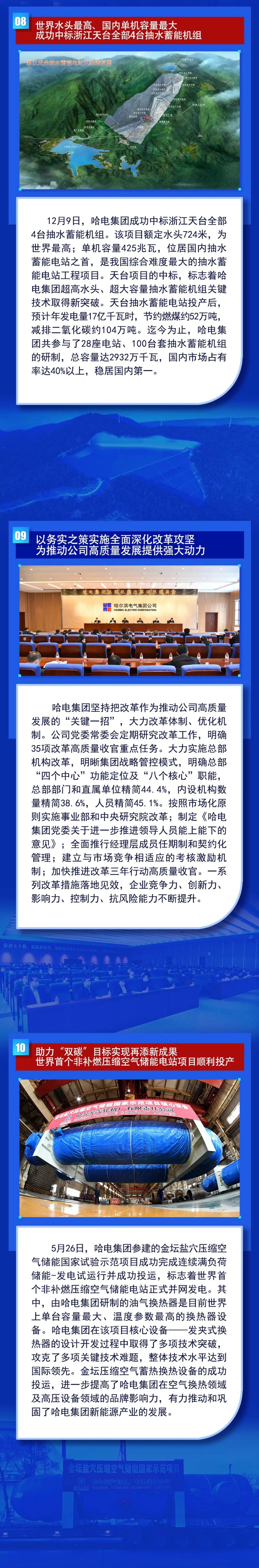 Z6·尊龙凯时(中国区)人生就是搏!